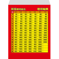 紅包袋背面-B20303